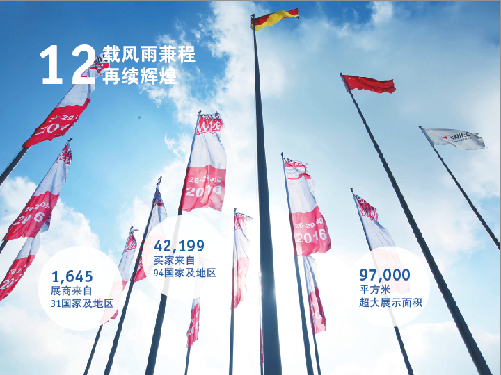 2016回顾：wire & Tube China展览会圆满落幕，专业观众数超预期达42,199名